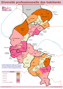 diversite_professionnelle_habitants